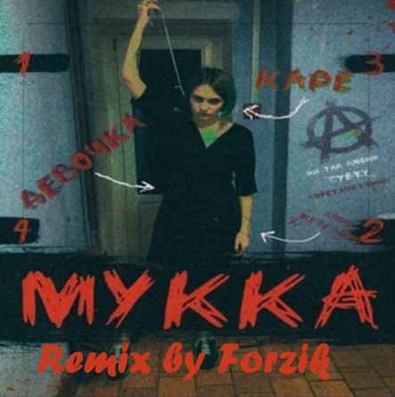Мукка - Девочка С Каре (Forzik Remix) Мукка - Девочка С Каре (Forzik Remix)